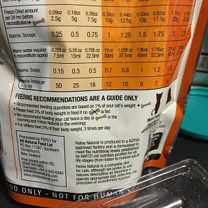 How much Feline Natural freeze dried to feed?