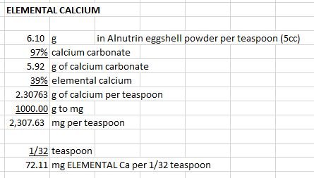 Ca-P eggshell per 1-32 t.JPG