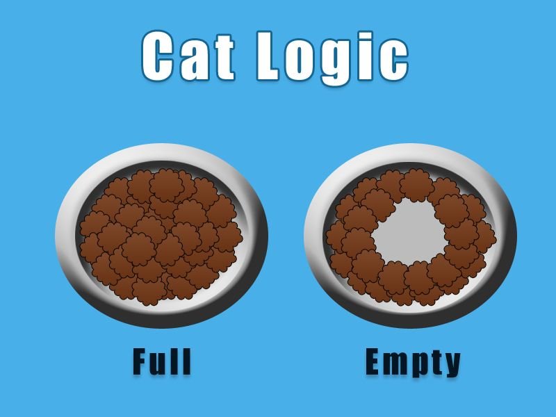 cat-logic.jpg
