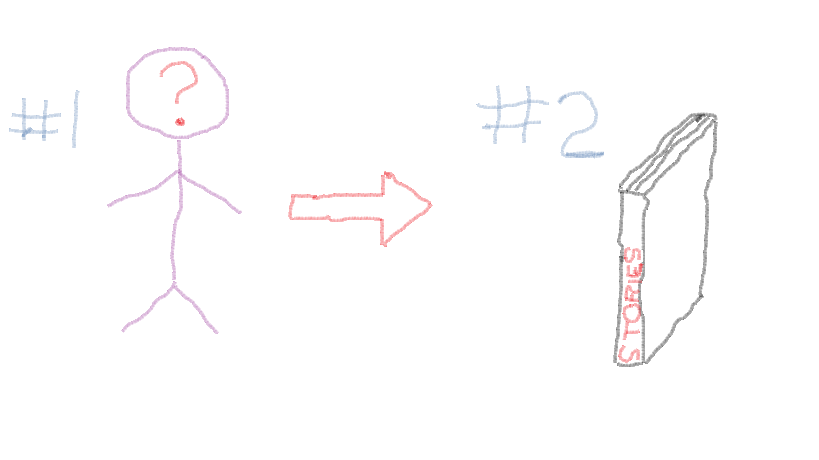 TCS pictionary game.png